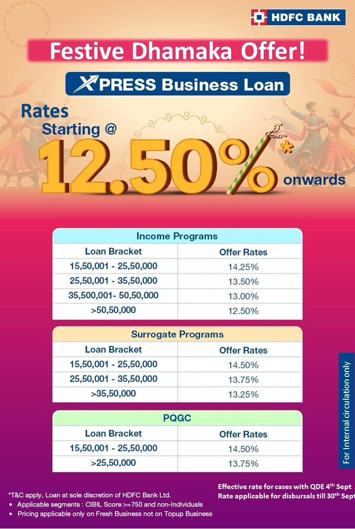 Offer 2